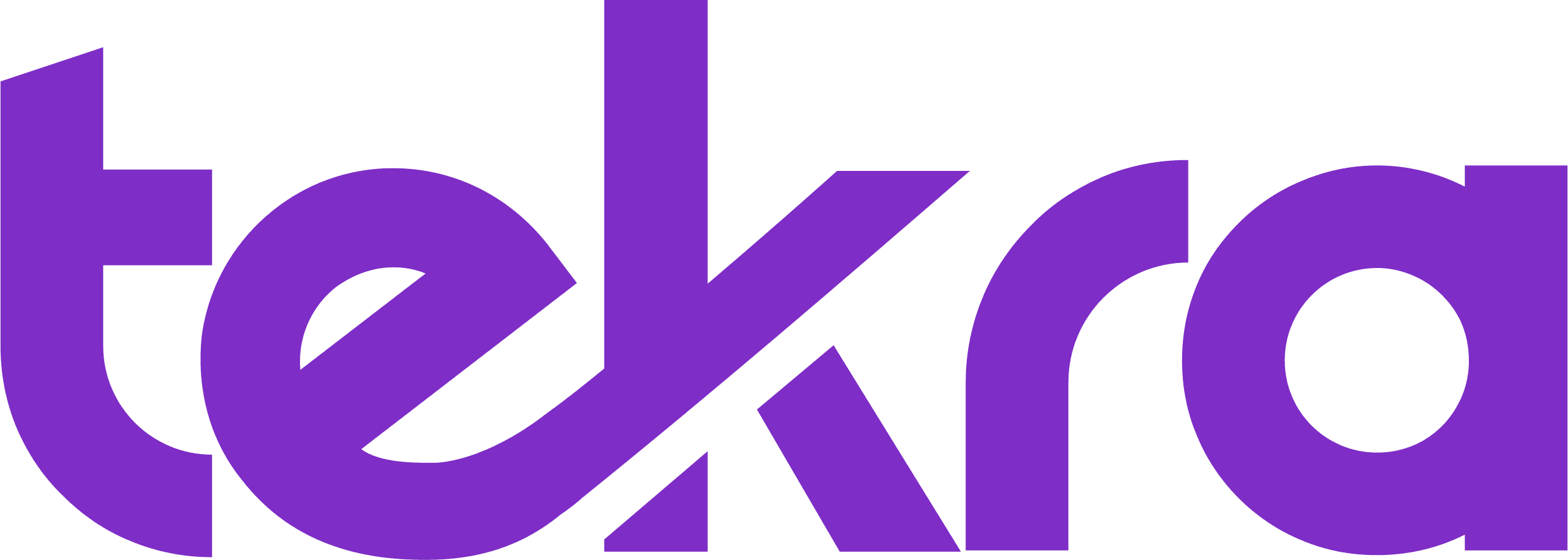 Tekra